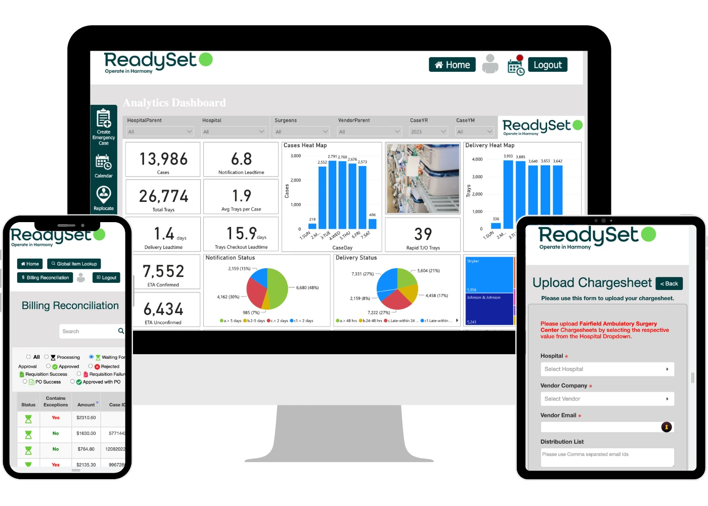 The ReadySet platform's Bill-Only automation software on desktop, tablet, and mobile