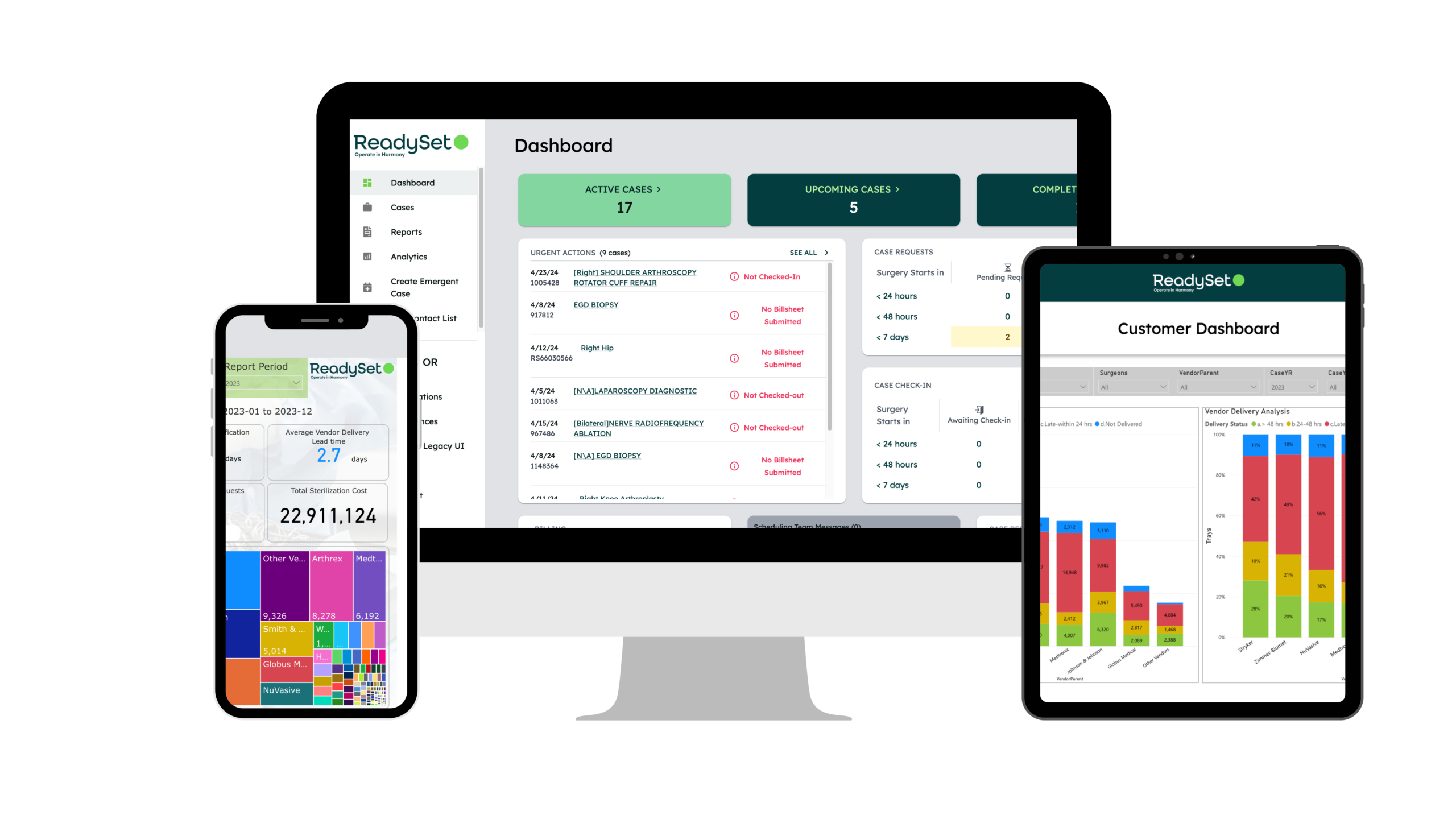 The ReadySet platform's analytics customer dashboard, showing a treemap of hospital statistics