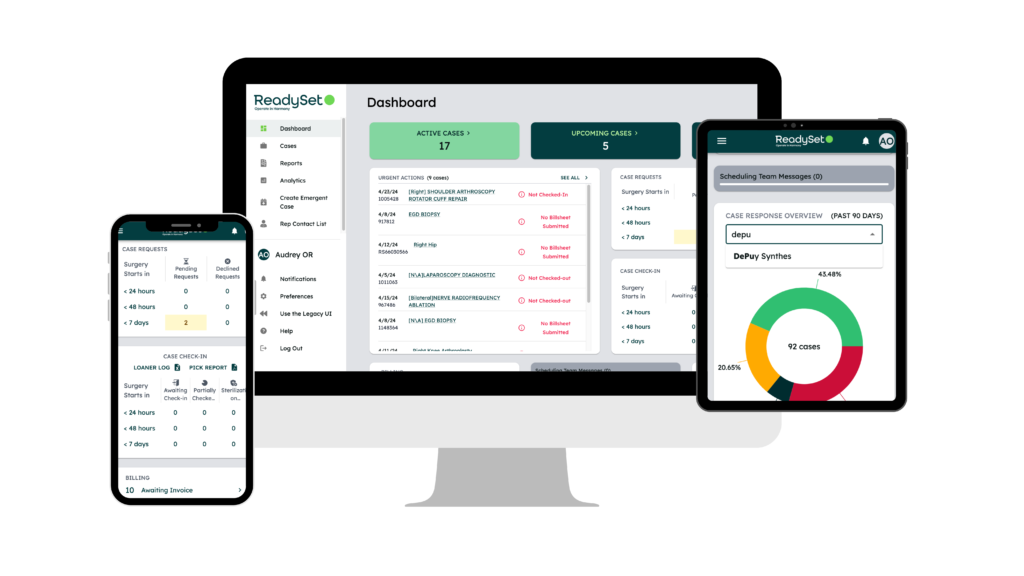 The ReadySet platform's OR Dashboard, showing urgent case actions, the number of active cases, and the number of upcoming cases